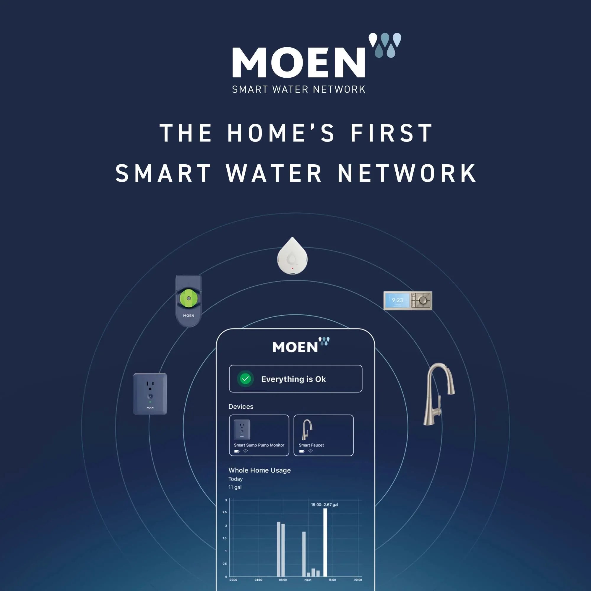 Moen Smart Shower Battery Backup Kit - Image 3