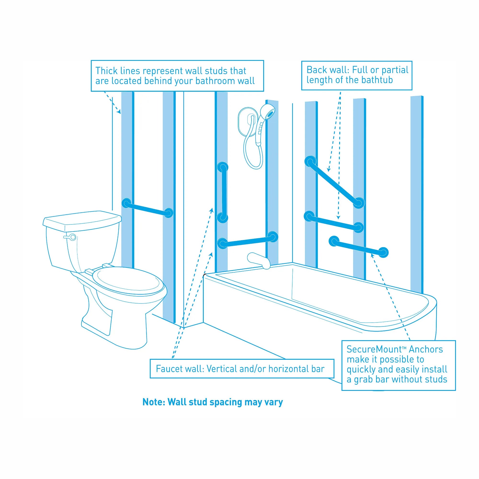 Arris 18 Designer Grab Bar - Image 3